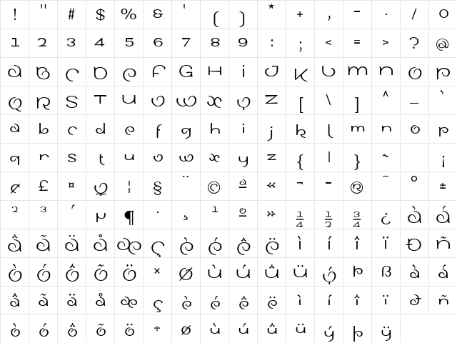 SinahSans LT Roman Regular Character Map SinahSans LT Roman Regular Character Map