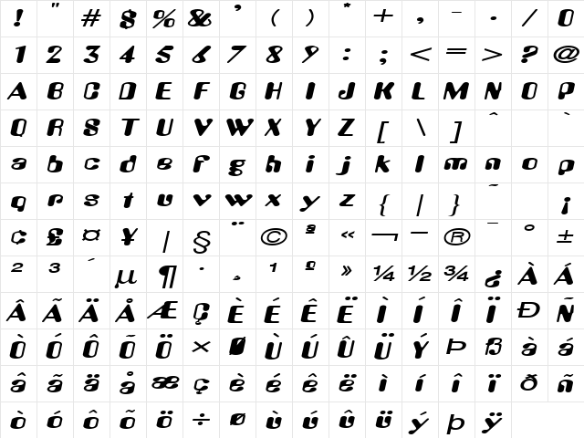 Amos Extended BoldItalic Character Map