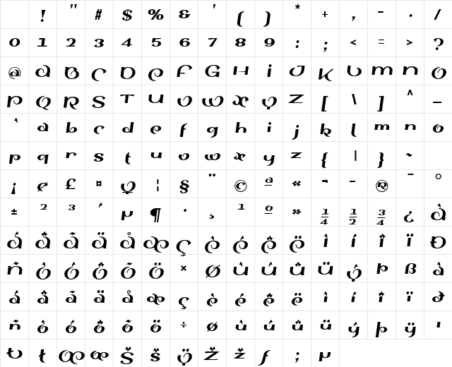 SinahSans LT Black Italic Character Map SinahSans LT Black Italic Character Map