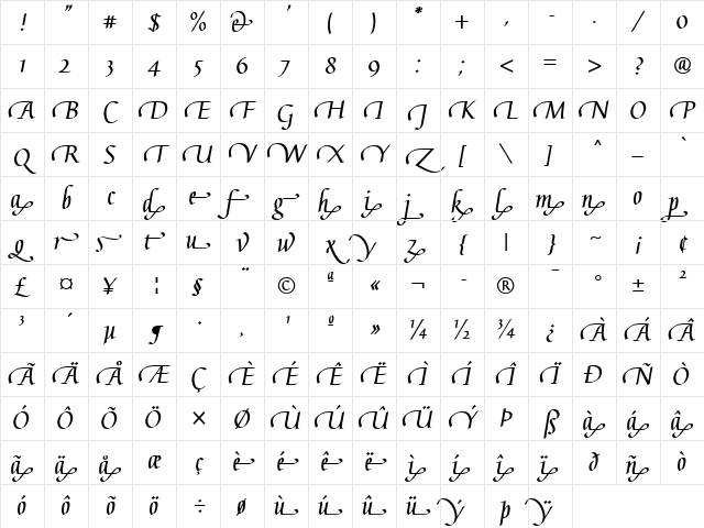 Gaius LT BoldSwashEnd Regular Character Map
