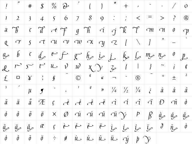 Gaius LT RegularEnd Regular Character Map