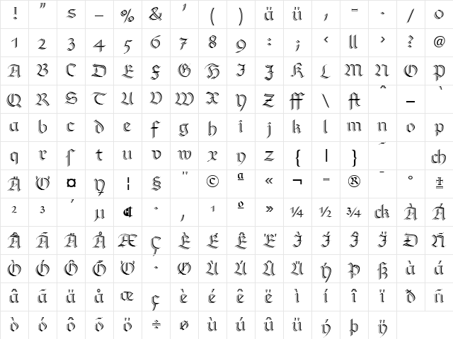 RichmondZierschrift LT Dfr Regular Character Map