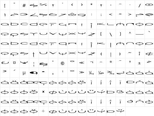 SubmergeOne LT Regular Regular Character Map