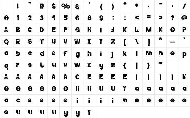 Galaksi Regular Character Map