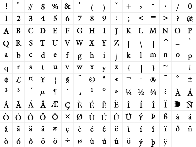 Galant Bold Character Map Galant Bold Character Map