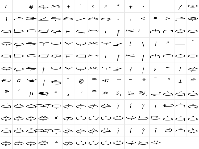SubmergeOne LT Regular Italic Character Map