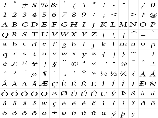 Galant Extended Italic Character Map
