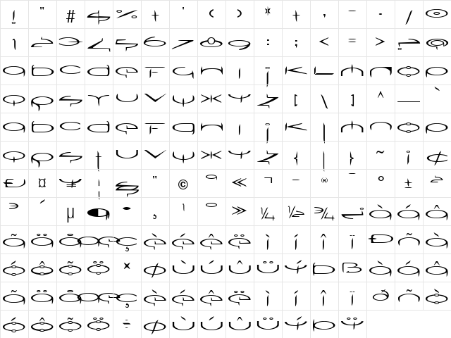 SubmergeTwo LT Regular Regular Character Map SubmergeTwo LT Regular Regular Character Map