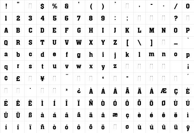 Aachen Medium Regular Character Map