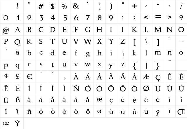 Amos Regular Character Map