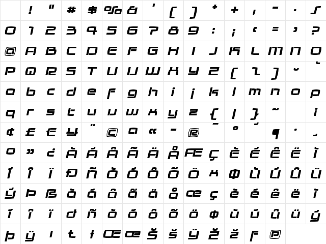 Galaxie BoldItalic Character Map Galaxie BoldItalic Character Map