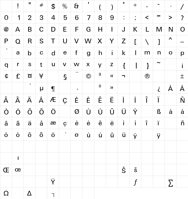 Galaxy Regular Character Map