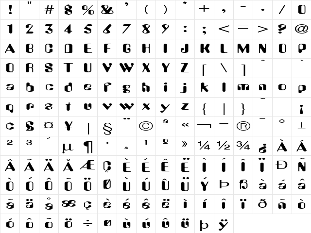 AmosExtended Normal Character Map