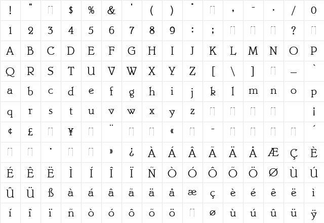 Belwe Mono Regular Character Map
