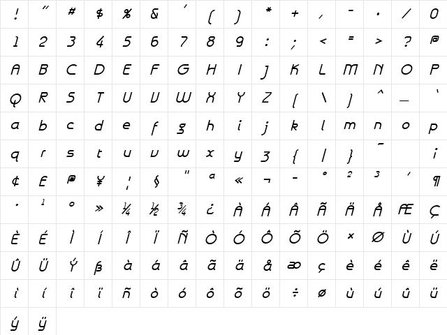 Galexica BoldItalic Character Map