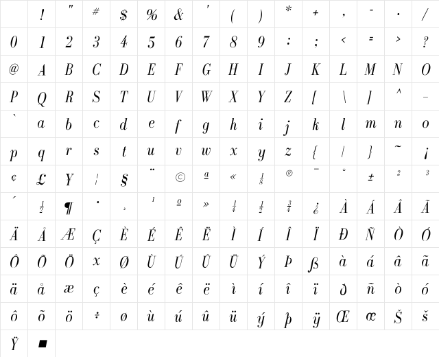 GalileoFLF Medium Italic Character Map GalileoFLF Medium Italic Character Map