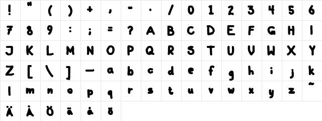 Galla Black Character Map