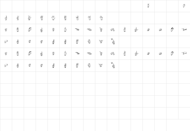 Gallaudet Regular Character Map