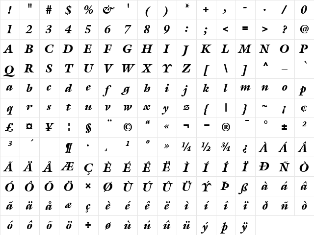 Galliard BlackItalic Character Map
