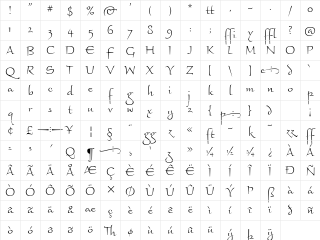 Braganza ITC Light Regular Character Map