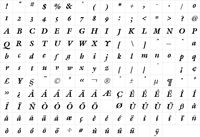 Galliard Bold Italic Character Map Galliard Bold Italic Character Map