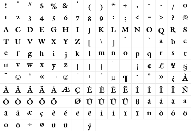 Galliard Bold Character Map