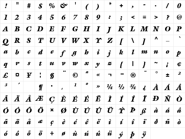 Galliard UltraItalic Character Map