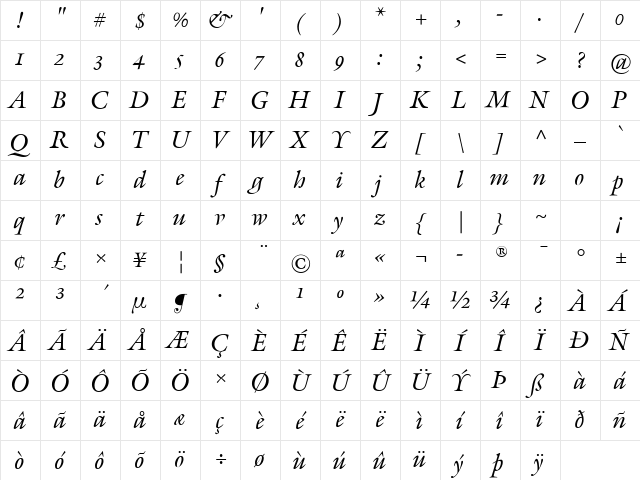 Galliard Regular Character Map