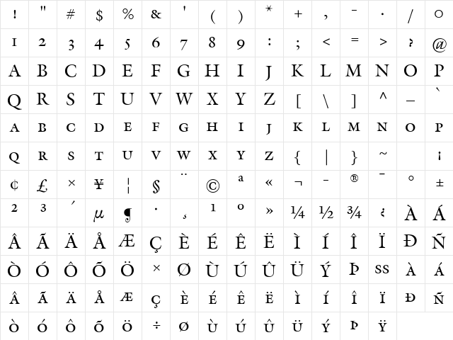 Galliard Regular Character Map