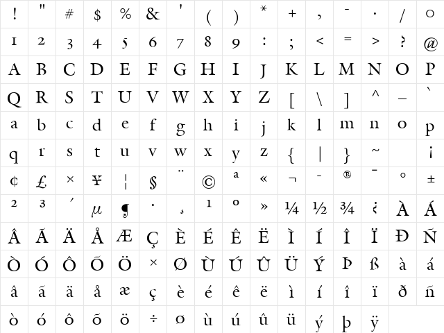 Galliard Regular Character Map