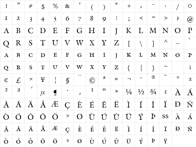 Galliard Regular Character Map