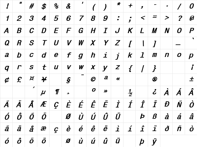 Gallows Pole 5 Bold Italic Character Map