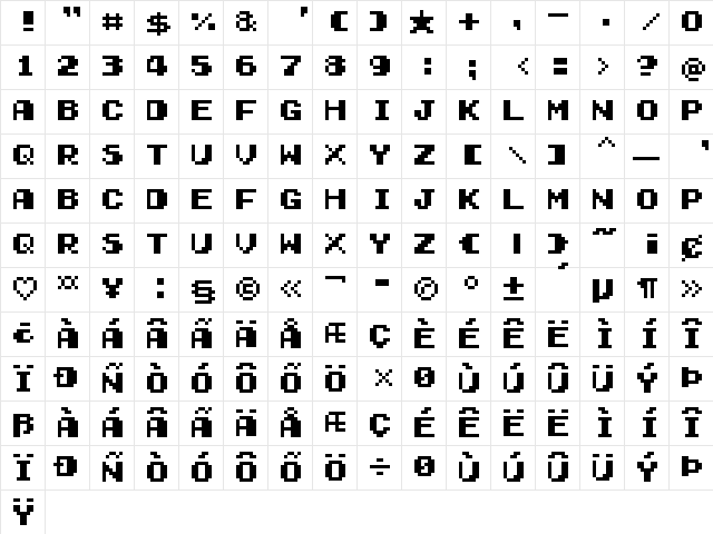 Gamegirl Classic Regular Character Map