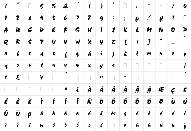 Choc Regular Character Map
