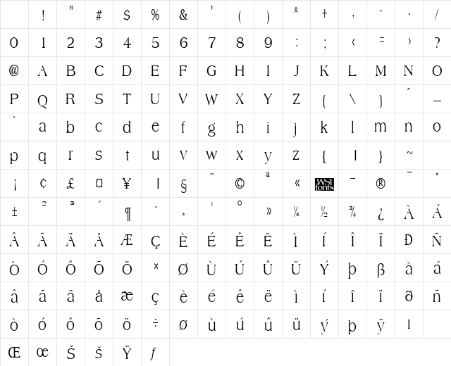 AmphionCondensed Regular Character Map