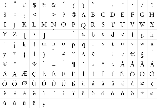 GaramondOriginal Regular Character Map GaramondOriginal Regular Character Map