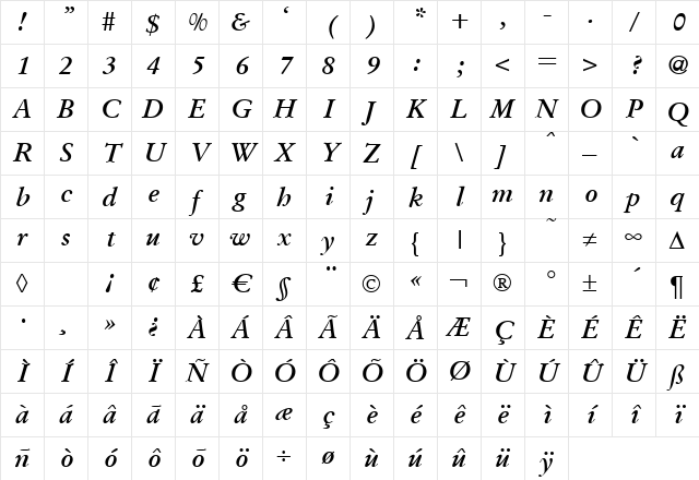 GaramondOriginal BoldItalic Character Map GaramondOriginal BoldItalic Character Map