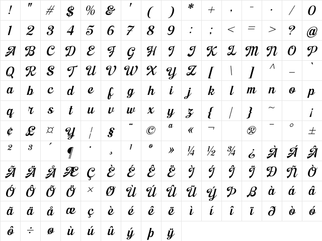 Ampher Regular Character Map
