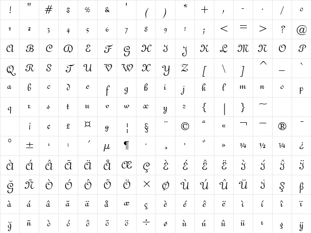 Gando A Character Map Gando A Character Map