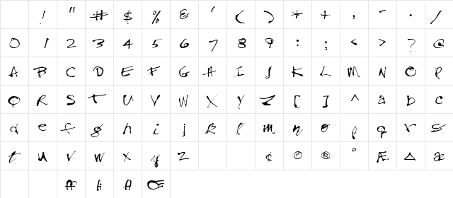 Amphi Regular Character Map