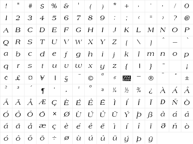 Amphion Italic Character Map