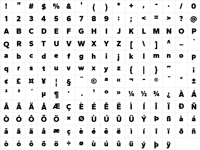Gantari Black Character Map
