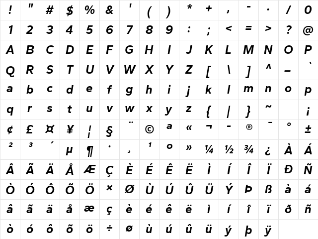 Gantari Bold Italic Character Map Gantari Bold Italic Character Map