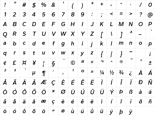 Gantari SemiBold Italic Character Map Gantari SemiBold Italic Character Map