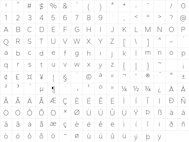 Gantari Thin Character Map Gantari Thin Character Map