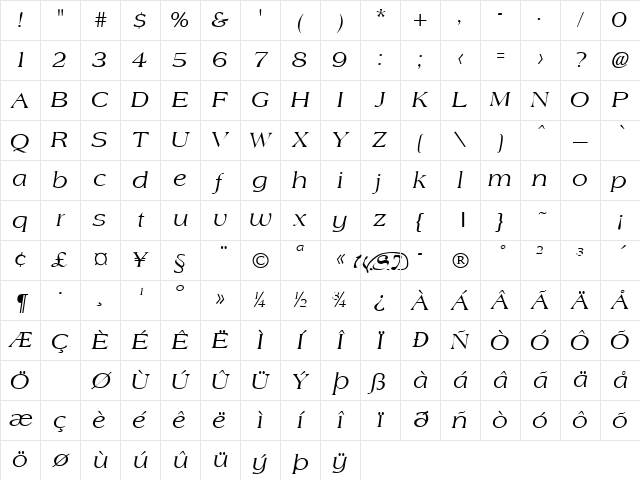 Amphion Italic Character Map