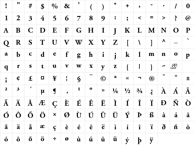 Garamond Black SSi Bold Character Map
