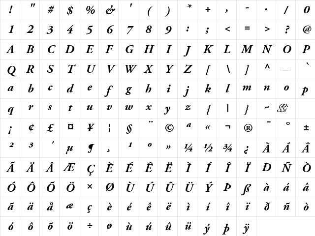 Garamond Black SSi Bold Italic Character Map