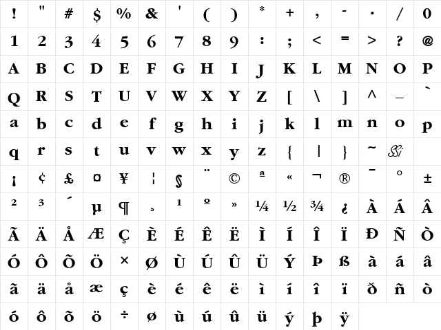 Garamond Black SSi Black Character Map