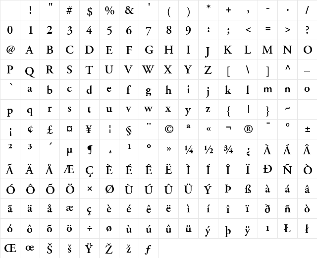 Garamond SSi Semi Bold Character Map Garamond SSi Semi Bold Character Map